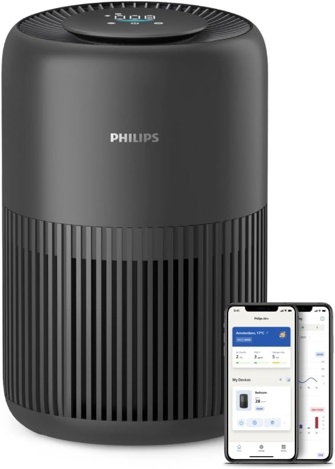 Philips Luchtreiniger 900 Serie, HEPA NanoProtect + Actief Koolstoffilter, CADR 250m³/h voor 65m², Verwijdert Allergenen, Pollen, Huisdieren Geur en Rook, Stil en Energiezuinig (AC0951/13)