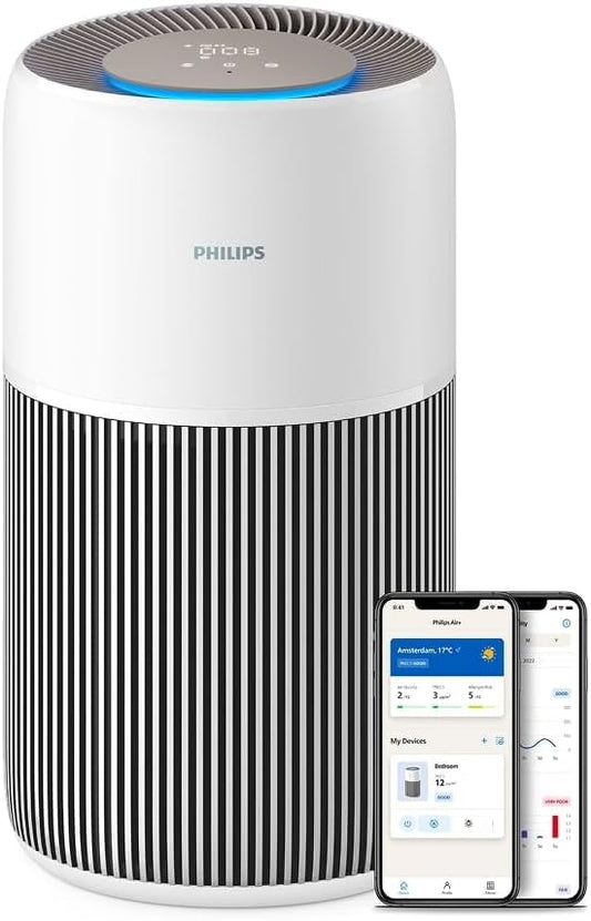 Philips Serie 2200 Luchtreiniger, HEPA NanoProtect + Actief koolfilter, CADR 400m³/u voor 104m², Allergiegevoelige mensen, Ultrastil, Slim en duurzaam filter (AC2210/10)